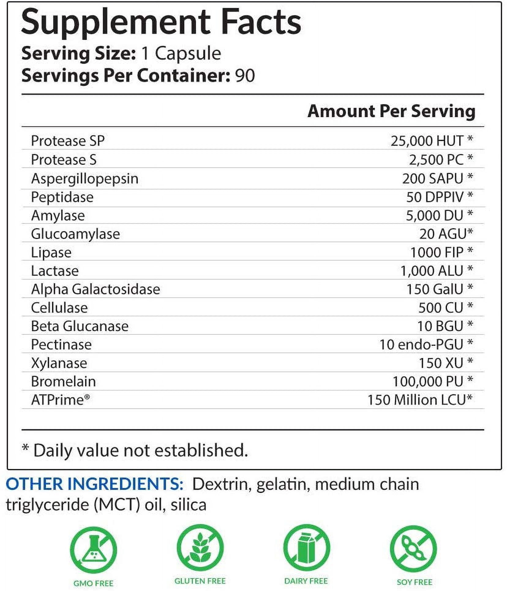 BioTRUST AbsorbMax Complete Digestive Enzyme Blend | Gluten Free, Non GMO | Supports Optimal Nutrient Use, Digestion &amp; Gut Health | Helps Soothe Digestive Discomfort