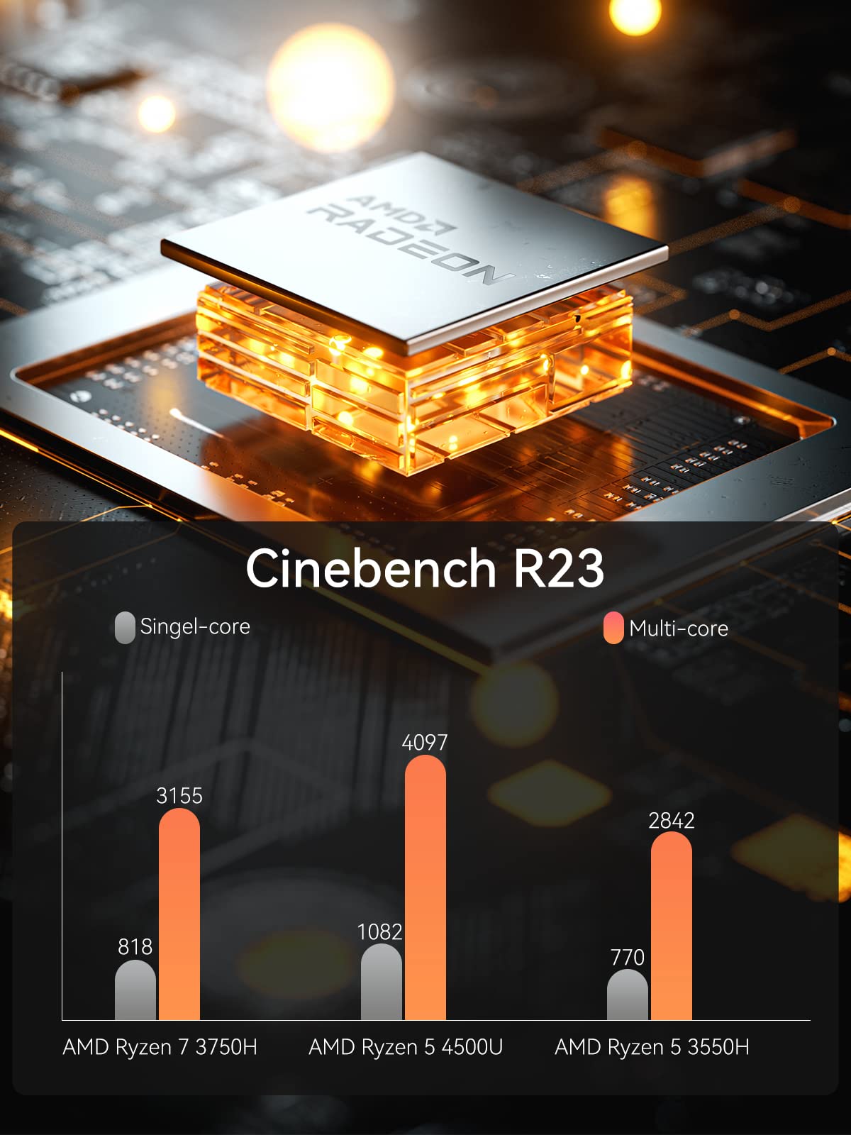 MINISFORUM Mini PC UM450 Windows 11 AMD Ryzen 5 4500U 6C/6T up to