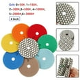 thumbnail image 6 of 4 Inch Diamond Dry Polishing Pad Flexible Sanding Disc for Granite Marble 2#, 6 of 7