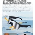 thumbnail image 5 of Smart Glasses for Cycling with Camera, WiFi Transfer, Voice Assistant, LED Light, Photo and Video Recording, 5 of 23