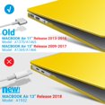 thumbnail image 4 of IBENZER Old Version (2010-2017 Release) MacBook Air 13 Inch Case (Models: A1466 / A1369), Plastic Hard Shell Case with Keyboard Cover & Screen Protector for Apple Mac Air 13, Yellow, W-A13-YW+2, 4 of 9