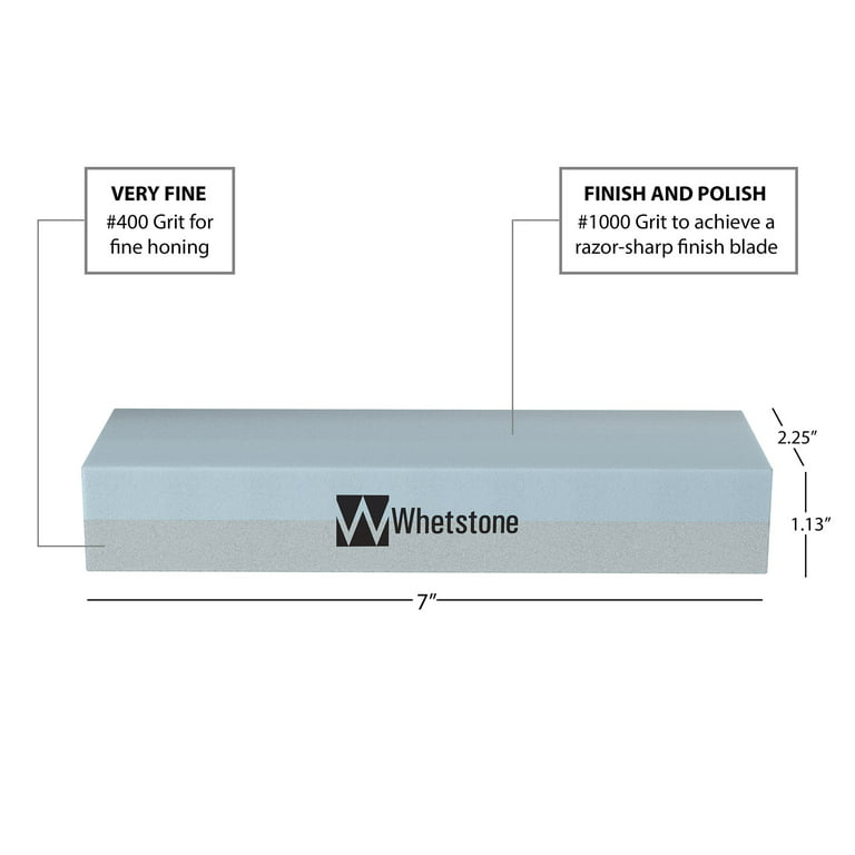 Whetstone Two-Sided Sharpening Stone