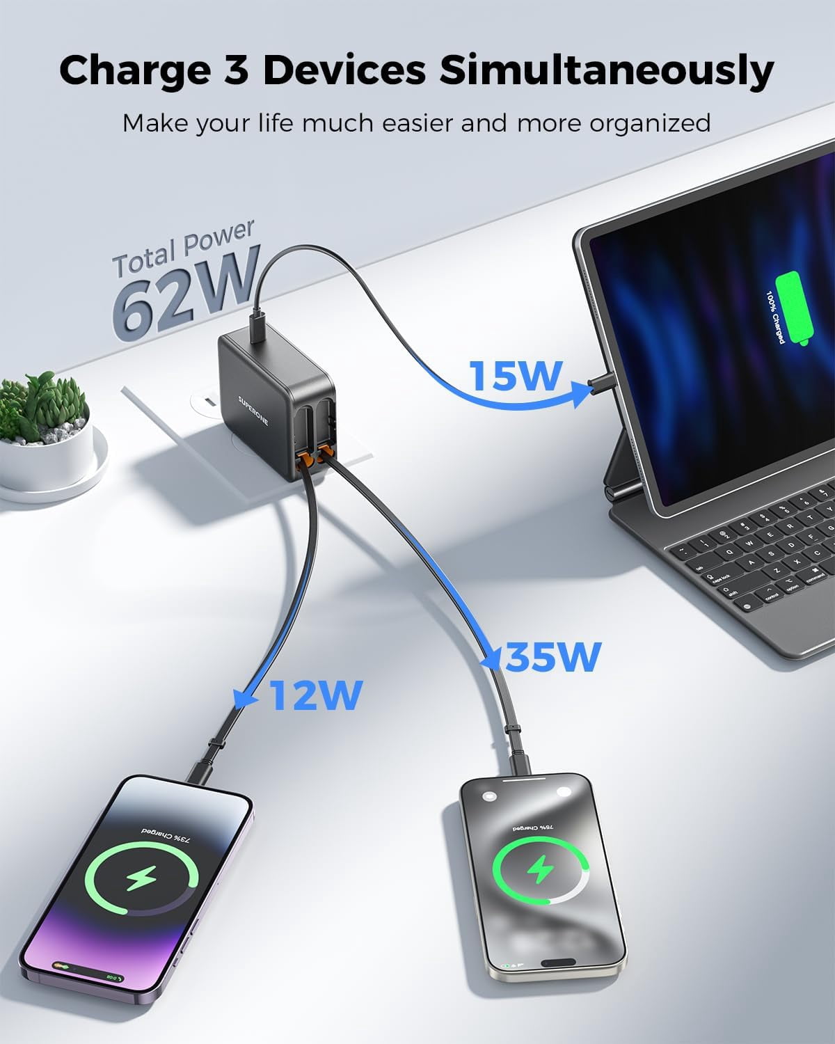 RGHJAR-62W Retractable Wall Charger with Dual Cables, 3-Port USB Charger Block, 35W iPhone Chargers Fast Charging for iPhone 17/16/15/14/13/12/11 Series, Pad, Tablet, LG, Samsung and More