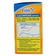 thumbnail image 2 of Ester-C Vitamin C 24 Hour Coated Tablets, 1,000 mg, 90 Ct, 2 of 4