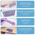 thumbnail image 7 of Yonrjhukm Soft Cleaning Brush for Bed, Sofa, Clothes, and Car, Versatile Scrub Brush for Cleaning Bead Sheets, Blankets, Cabinets, and Cracks, Durable Plastic Bristles, 7 of 7