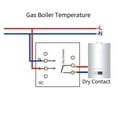 thumbnail image 1 of 2 IN 1 WIFI Smart Thermostat For Radiant Floor Heat,Dry Contact,16A Relay Switch Multi-Function Temperature Controller ,Easily DIY, 1 of 7
