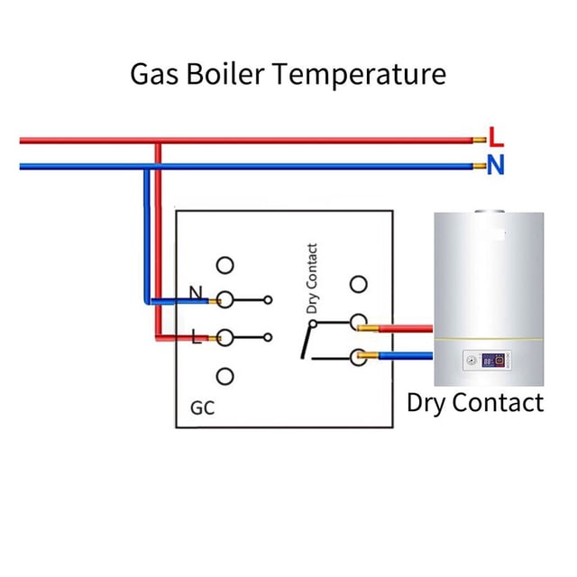 2 IN 1 WIFI Smart Thermostat For Radiant Floor Heat,Dry Contact,16A Relay Switch Multi-Function Temperature Controller ,Easy to Install