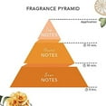 thumbnail image 2 of ASCENT  Playful Citrus Eau De Parfum | Spray Perfume for Women, 1.7 Fl Oz/ 50ml, 2 of 4