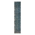 thumbnail image 3 of Unique Loom Sofia Collection Area Rug - Casino (3' 3" x 16' 5" Runner Blue/Ivory), 3 of 10