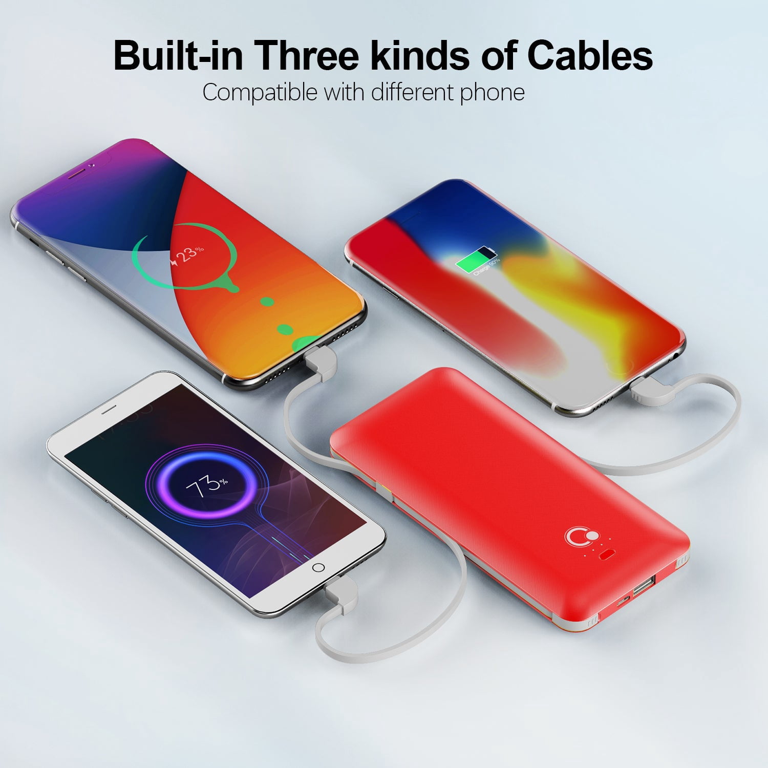 Q 10000mAh Portable Charger, Slim USB B C Power Bank,4 Output External Battery Pack with Built-in AC Wall Plug Micro and USB C Three Cables Compatible with All mobilephone