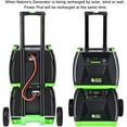 thumbnail image 2 of Nature's Generator Elite - Platinum System:3600W Solar & Wind Powered Pure Sine Wave Off-Grid Nature's Generator Elite+1200W Nature's Generator Power Pod Elite+4pcs 100W Solar Panel, 2 of 9