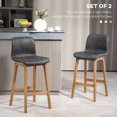thumbnail image 4 of HOMCOM Bar Stools Set of 2, Counter Height Bar Chair with PU Leather Grey, 4 of 10