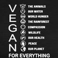 thumbnail image 3 of CafePress - VEGAN FOR EVERYTHING T Shirt - Womens Tri-blend T-Shirt, 3 of 4