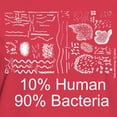 thumbnail image 3 of CafePress - 90% Bacteria Women's Dark T Shirt - Women's Traditional Fit Dark T-Shirt, 3 of 4