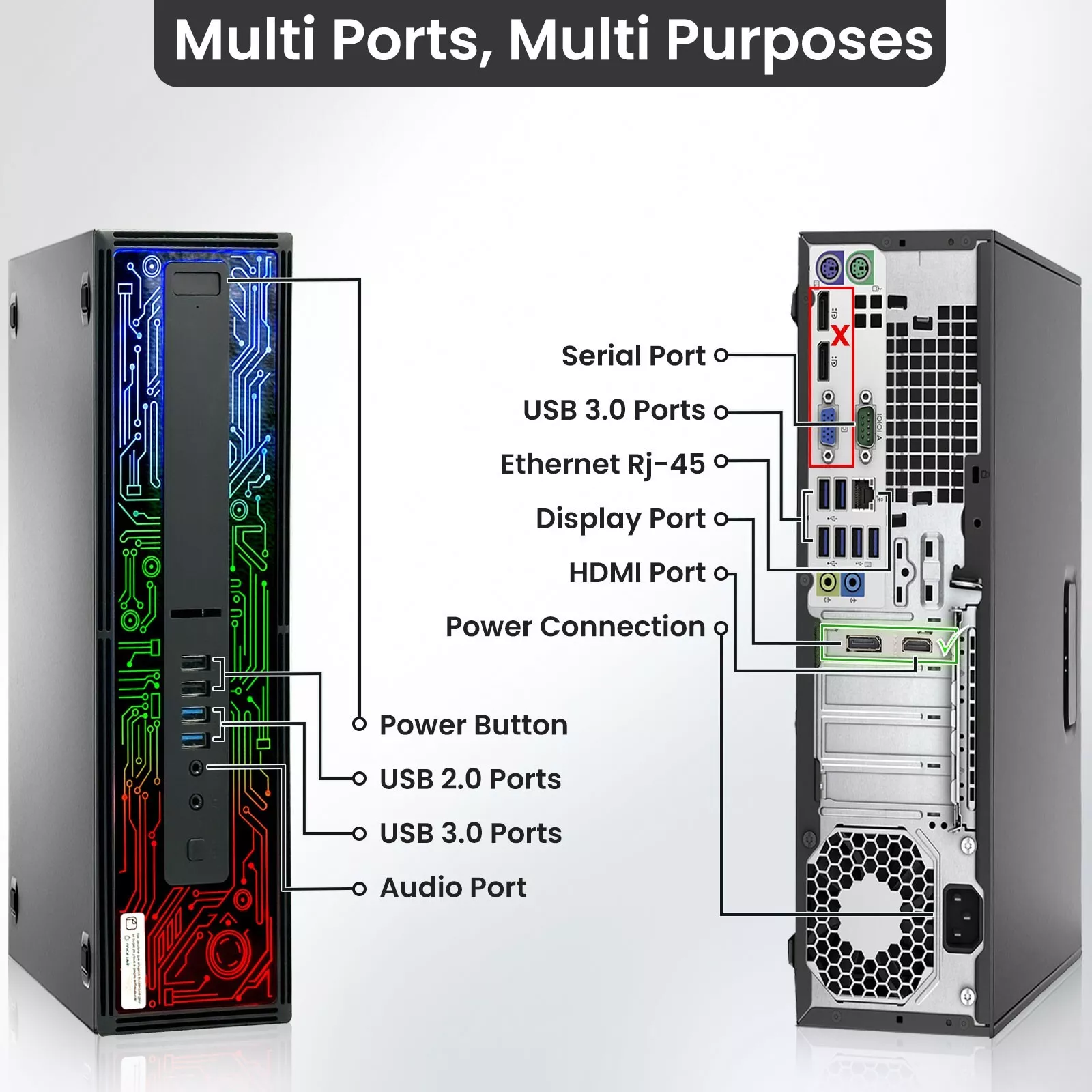 Restored HP G2 ProDesk RGB Gaming Desktop Computer PC, Intel i5 6th Gen. Processor, NVIDIA GeForce GT 1030 DDR5, 32GB Ram, 1TB SSD, Gaming Keyboard & Mouse, WiFi, Windows 11 Pro (Refurbished)