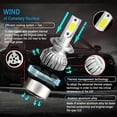thumbnail image 3 of Ice Blue H7 LED Headlight Bulb Hi/Low Beam 8000K C6 For HONDA CBR600RR 2003-2015, 3 of 5