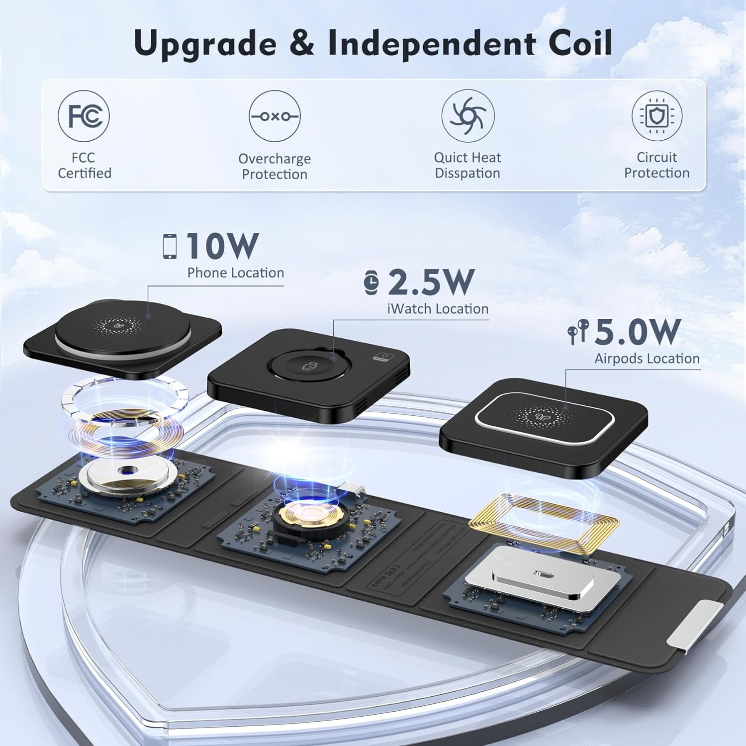 Tekpluze duarable smartwatch instructions