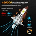 thumbnail image 4 of H4 High/Low Beam+H11 Fog Light for Honda CR-V 2002-2004 LED Headlight Bulbs 6000K White 4Pcs, 4 of 11