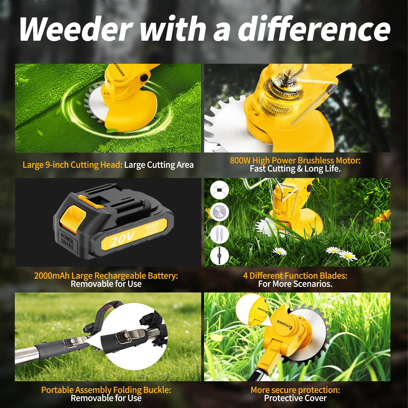 Cordless Weed Eater, 4-in-1 Electric Grass Cutter with High Capacity Battery, Powerful String Trimmer for Lawn Yard Garden Edging, Gifts for Dad Husband