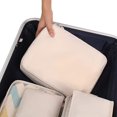 thumbnail image 4 of 9 set packningskuber Bagagepackningsorganisatorer för resetillbehö, 4 of 5