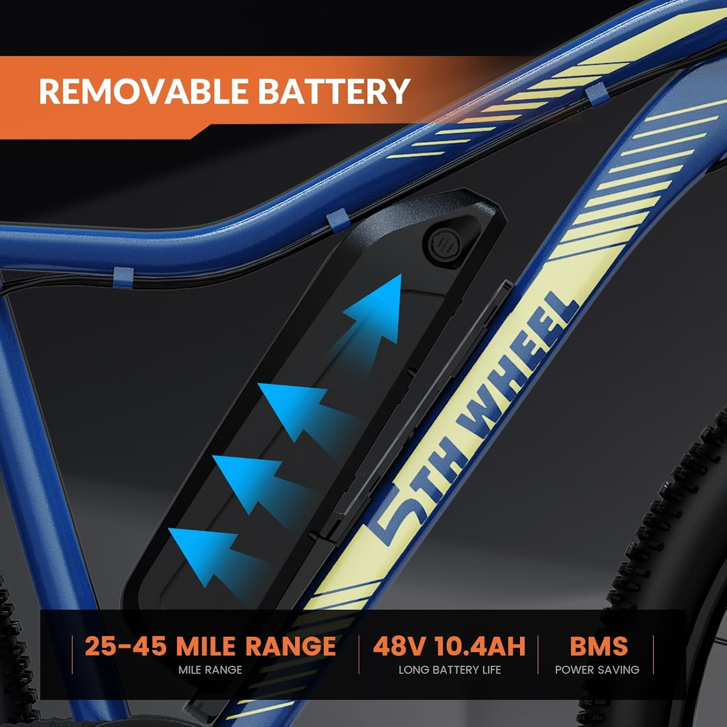 5TH WHEEL WPB17 Electric Bike for Adults, 500W Motor, 48V 10.4Ah Removable Battery with 7-Speed, 27.5" Tires, Commuting Mountain Ebike with LCD Display and Adjustable Stem, UL2849, Blue