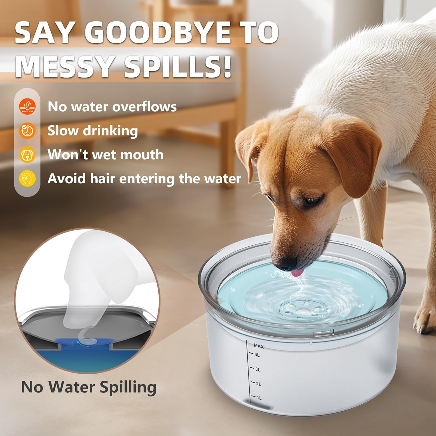 Large No Spill Dog Water Bowl 1.2 Gallon, 4.5L Spill Proof Pet Bowl with Floating Disk for Slow Drinking, Leak Proof Design for Messy Drinkers, Indoor Outdoor Use, Clear