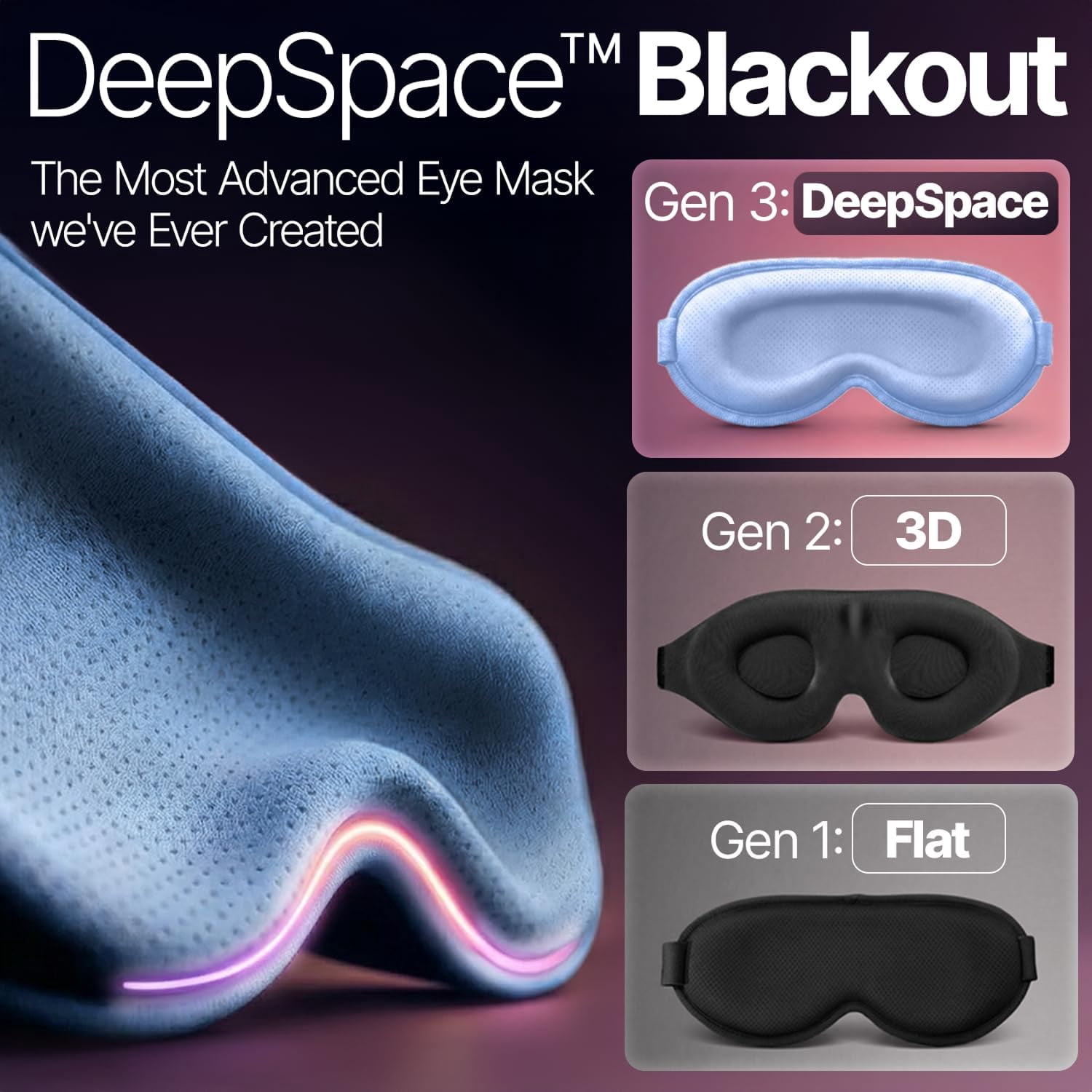 ComfyNap Sleep Eye Mask for Men and Women, Zero Eye Pressure 3D Sleeping Mask, 100% Light Blocking (Earth)