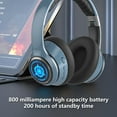 thumbnail image 6 of Bluetooth 5.2 Headphones Bluetooth 5.2 Over-Ear Headphones with Microphone Low Latency Gaming Mode Sound Quality Foldable Design 20 Hours Battery Life for Music Movies Games Smartphones Computers, 6 of 8