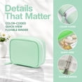 thumbnail image 3 of Waterproof Pill Organizer Set, 14 Color-Coded Pill Pouches, Travel Medicine Organizer with Leakproof Zippered Case, Compact Daily Pill Holder(Cyan), 3 of 7