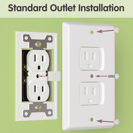 Wittle Self Closing Outlet Covers 6 White Plus Plug Cover Protectors 12 Clear Wittle Self Closing Outlet Covers 6 White Plus Plug Cover Protectors 12 Clear