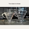 thumbnail image 5 of Reusable Coffee Filter Cup with Large Handgrip for Easy Handling Comfortable Grip Coffee Dripper Brewing Accessories, 5 of 17