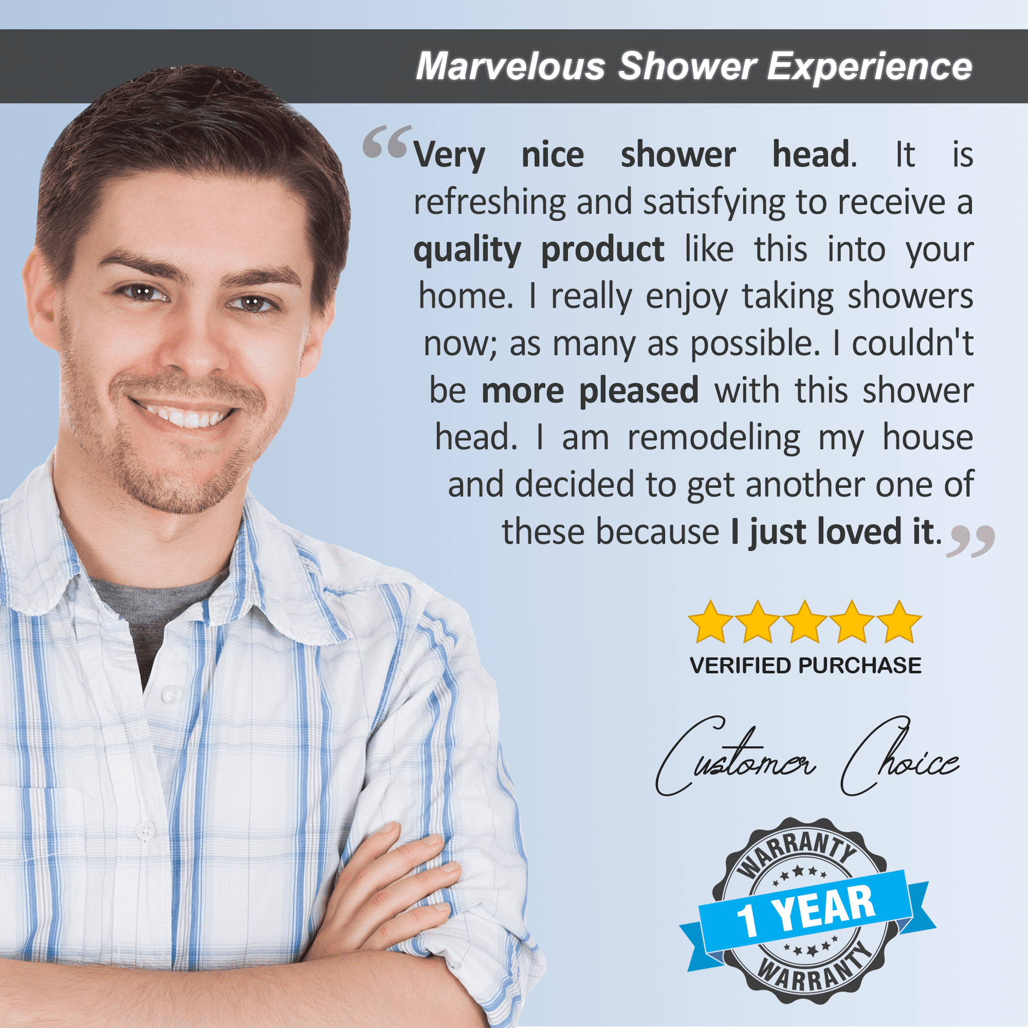 Aqua Elegante Waterfall Shower Head for High Flow Rain Showers - 1.8 GPM - Brushed Nickel