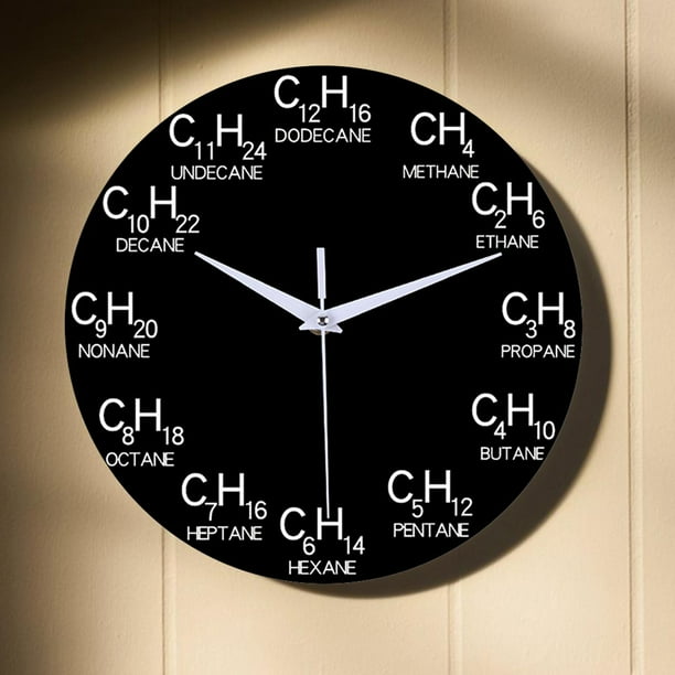Reloj con ecuaciones hotsell