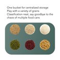 thumbnail image 4 of CHICIRIS Rice Dispenser, 3.5kg Capacity Dispensador De Arroz, Waterproof, Rotating Design, One Key Rice Dispenser Countertop For Kitchen, 4 of 8