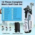 thumbnail image 2 of Costway 12 Pieces Men's Complete Golf Club Set Right Hand Includes 460CC #1 Driver White, 2 of 10