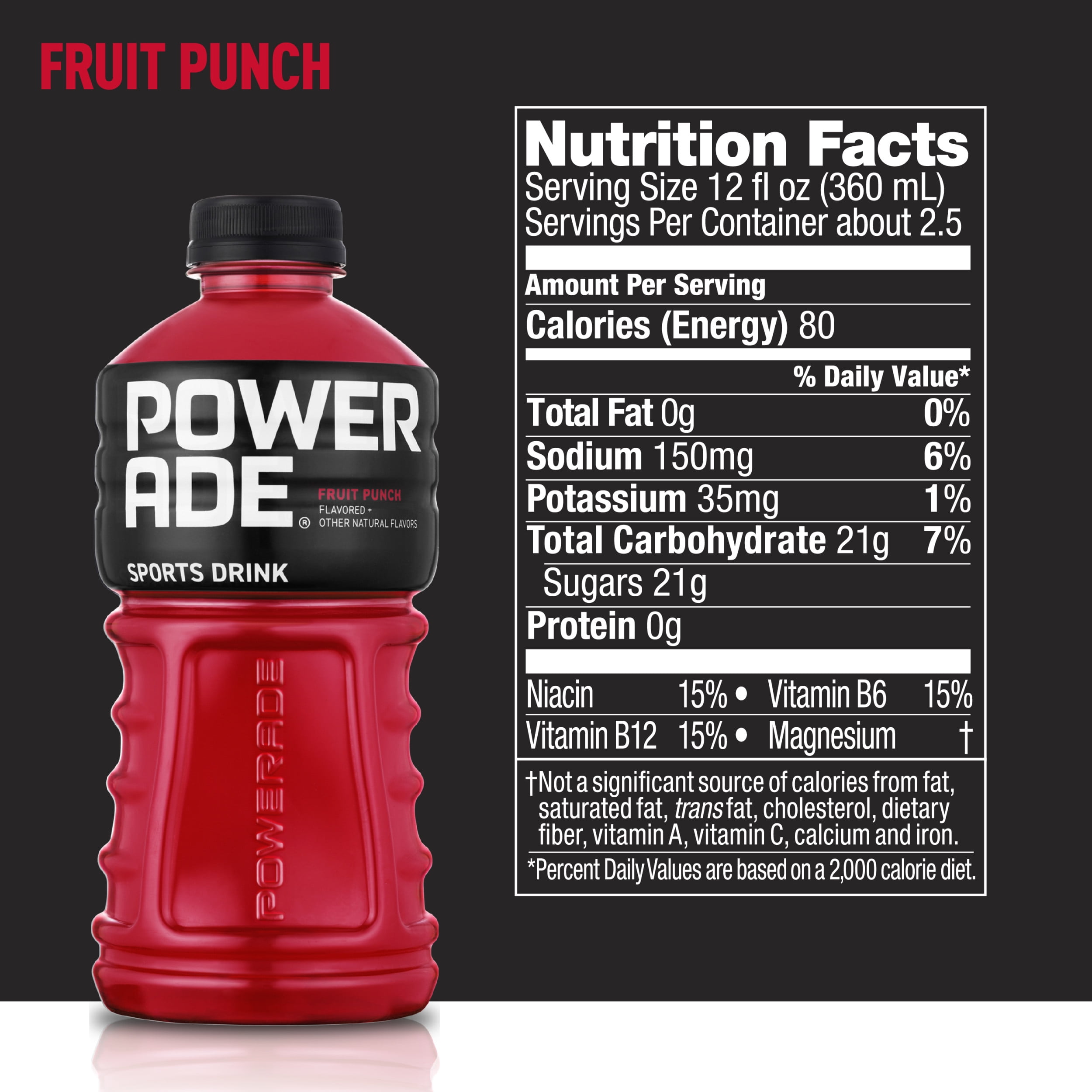 powerade-ion4-nutrition-information-besto-blog