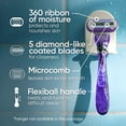 thumbnail image 3 of Extra Smooth Swirl Razors for Women 1 Razor 4 Razor Blade Refills Flexiball Handle a Close Shave, 3 of 7