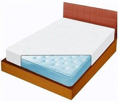 Bed Bug Slip Cover Set for King Size Mattress - Walmart ...