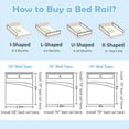 thumbnail image 3 of Spaco Vertical Lifting Bed Rail for Toddlers with Double Lock-59 inch, Bed Rail for Queen, King, Twin, and Bunk Size Beds, 3 of 8