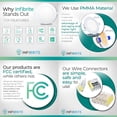 thumbnail image 4 of INFIBRITE 4 Inch 5000K Daylight 9W 750LM Thin LED Ceiling Light Kit, Dimmable, Wet Rated (24 Pack), 4 of 4