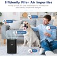 thumbnail image 4 of Purifier for Bedroom, H13 True HEPA Filter with 3-Stage Filtration and 360 ° Intake, Quiet Sleep Mode Timer, 4 of 6