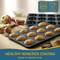 thumbnail image 5 of Nonstick Muffin Pan 12 Cups Set of 2, Stainless Steel Muffin Tin Cupcake Pan Tray for Baking, Stainless Steel Core & Non Toxic, Easy Release & Easy Clean, Black, 5 of 7