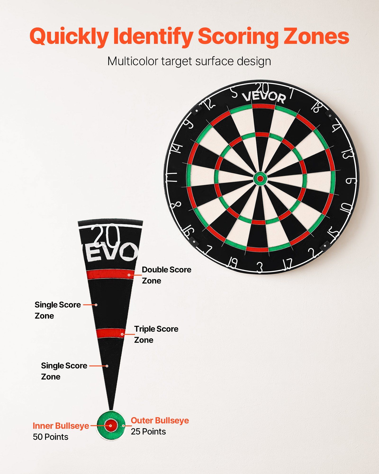 Dart Board, High-Grade Self-Healing Sisal Fiber Dartboard with Staple-Free Bullseye, Blade Wire & Rotating Number Ring, 17.7" Professional Dartboard for Home Party Game Room (Darts Not Included)