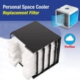 thumbnail image 2 of ShenMo Filtre de Remplacement pour Refroidisseur d'Espace Personnel, 2 of 5