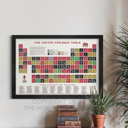 DailyMood Manchester United Football Club Legends History Sports Wall Art Periodic Table Poster Unframed