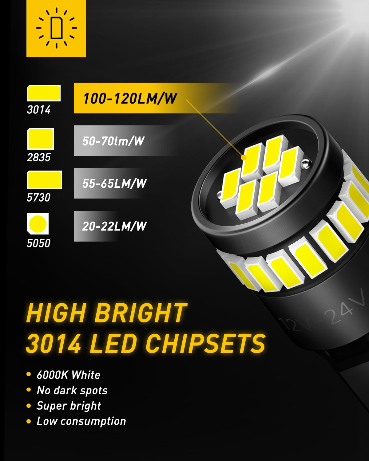 Lot De 4 Ampoules LED T10 24V Vertes - Pour éclairage Plaque D'immatriculation, Intérieur Voiture, Camping-car - 3