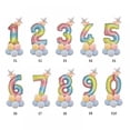 thumbnail image 2 of New 30-inch Digital Aluminum Film Balloon Combination Birthday Party Gradient Digital Column Balloon Suit, 2 of 8