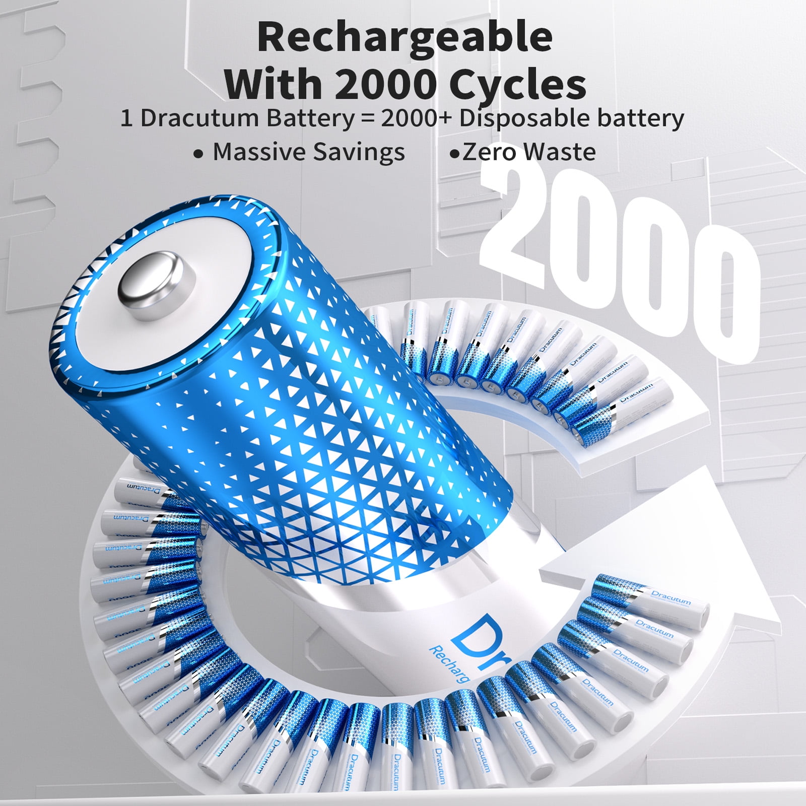 Dracutum AA AAA Rechargeable Batteries Combo with Charger, 24 Pack 1.5V High Capacity Lithium Rechargeable Batteries-12 Double A Batteries 3600mWh and 12 Triple A Batteries 1300mWh