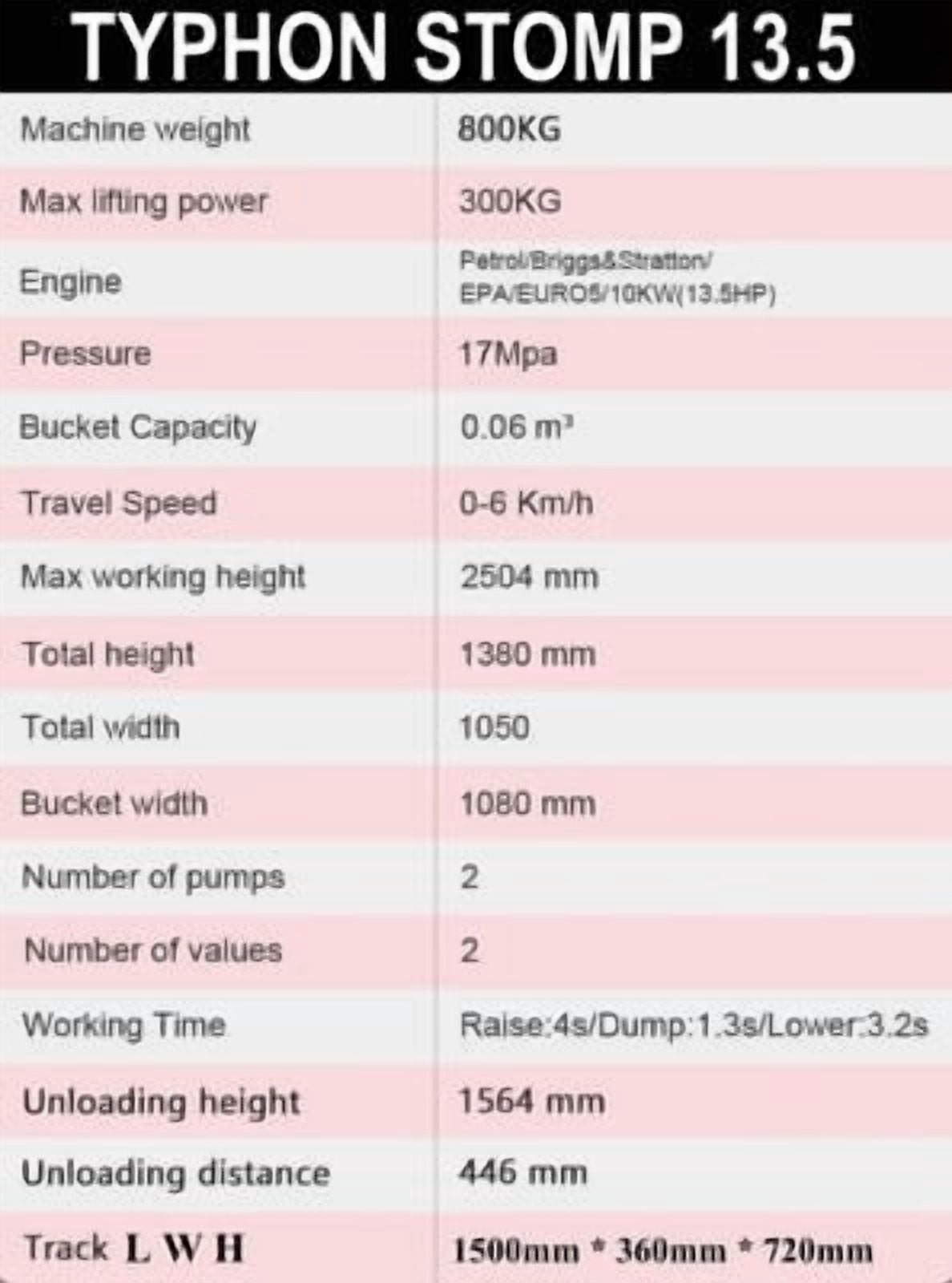 TYPHON STOMP 1,760 lbs Mini Skid Steer Loader with 13.5hp Gas Engine