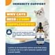 thumbnail image 3 of Suplemento de L-lisina para gatos SANTKOL Immune Support 60 ml, 3 of 8